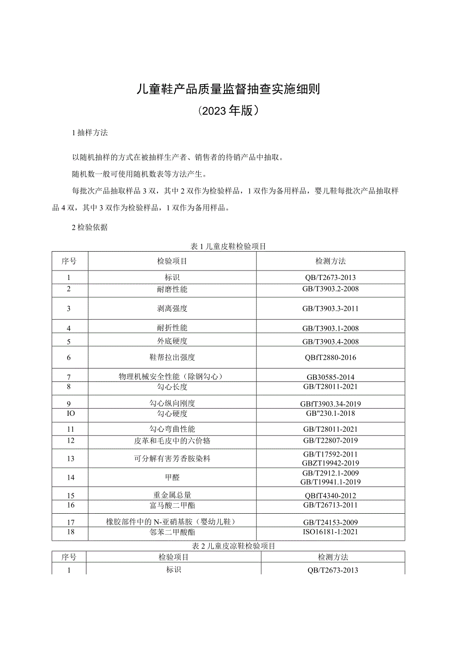 童鞋产品质量监督抽查实施细则（2023年版）.docx_第1页