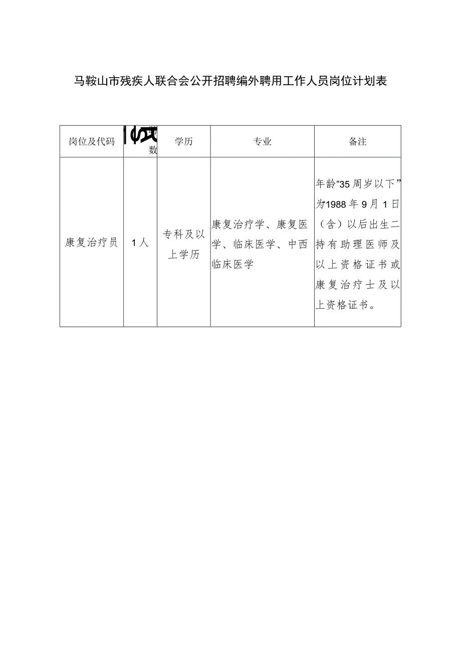 马鞍山市残疾人联合会公开招聘编外聘用工作人员岗位计划表.docx_第1页