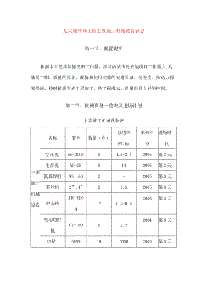 某大厦装修工程主要施工机械设备计划.docx