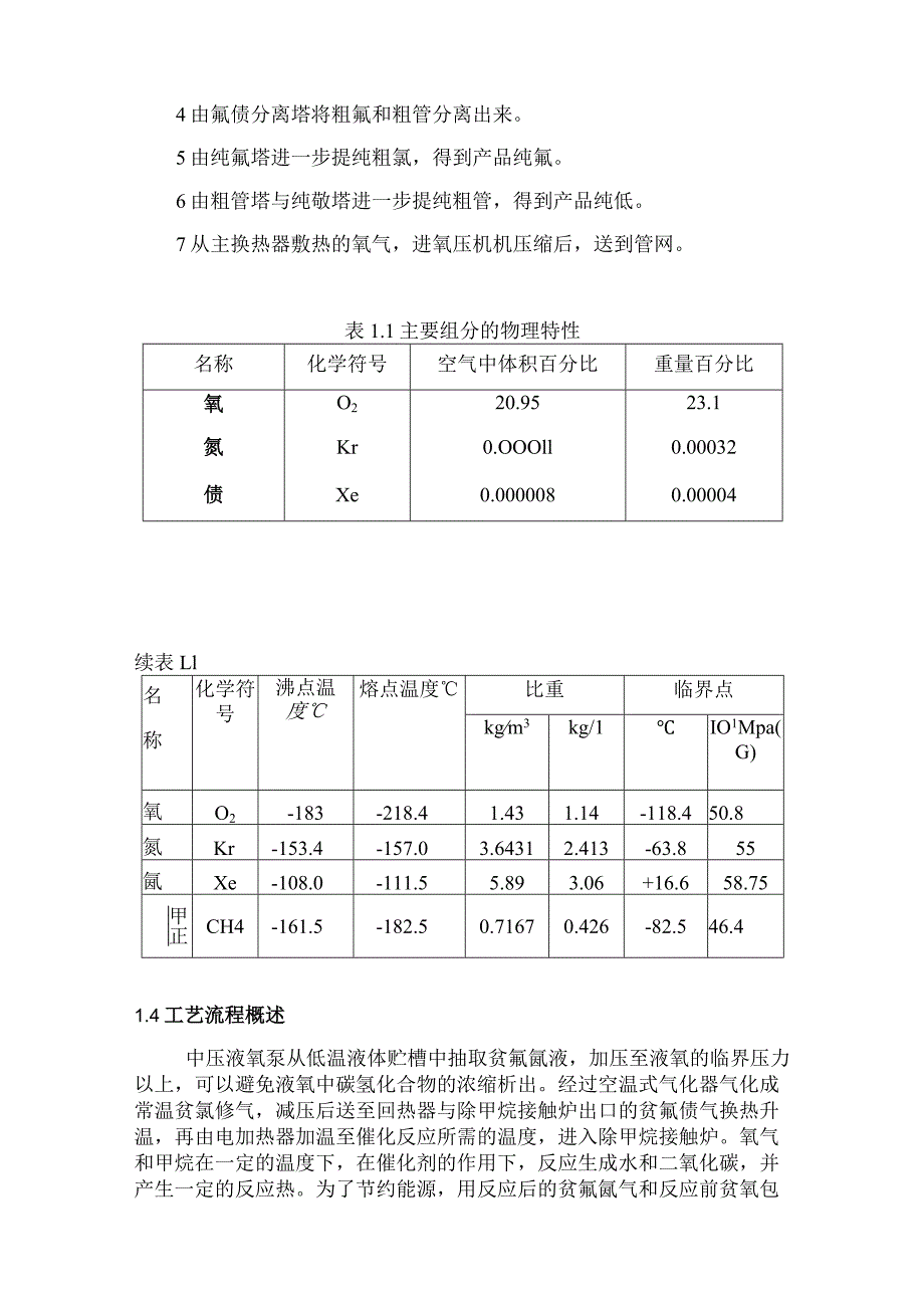 稀有气体学习材料.docx_第2页