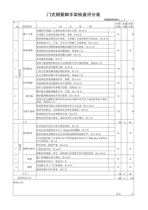 门式钢管脚手架检查评分表.docx