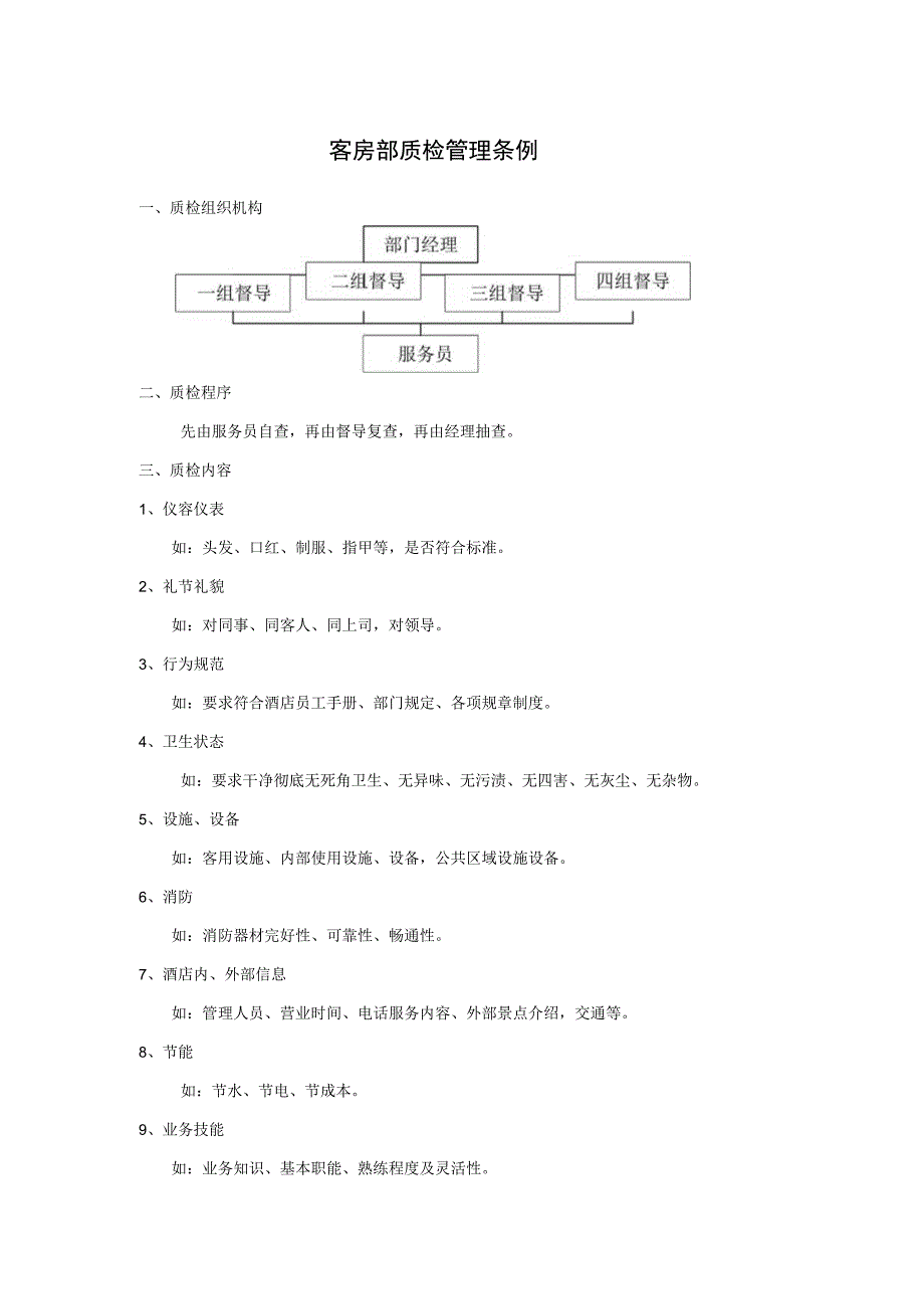 客房部质检管理条例(12P).docx_第1页