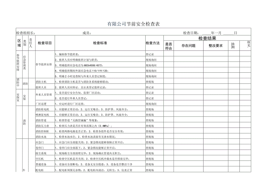 节前安全检查表.docx_第1页