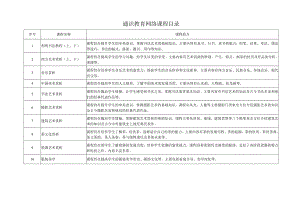 通识教育网络课程目录.docx