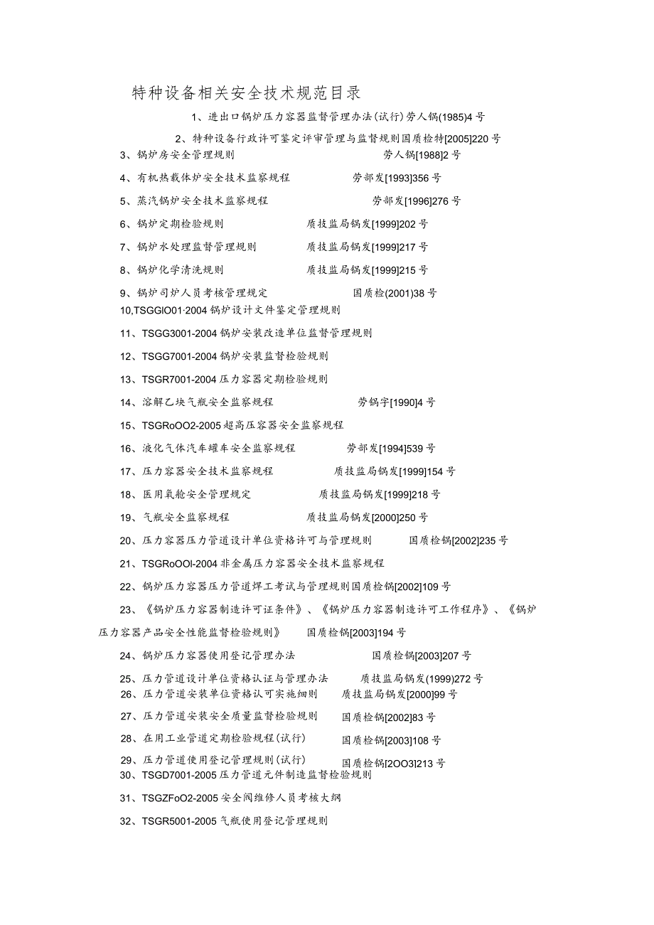 特种设备相关安全技术规范目录.docx_第1页