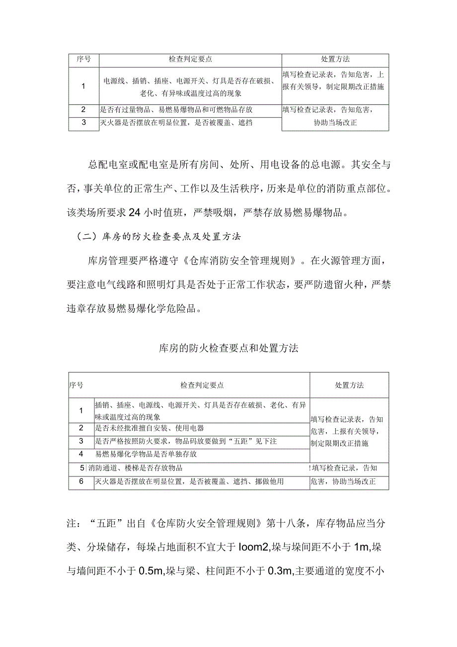 消防检查方案和内容.docx_第3页