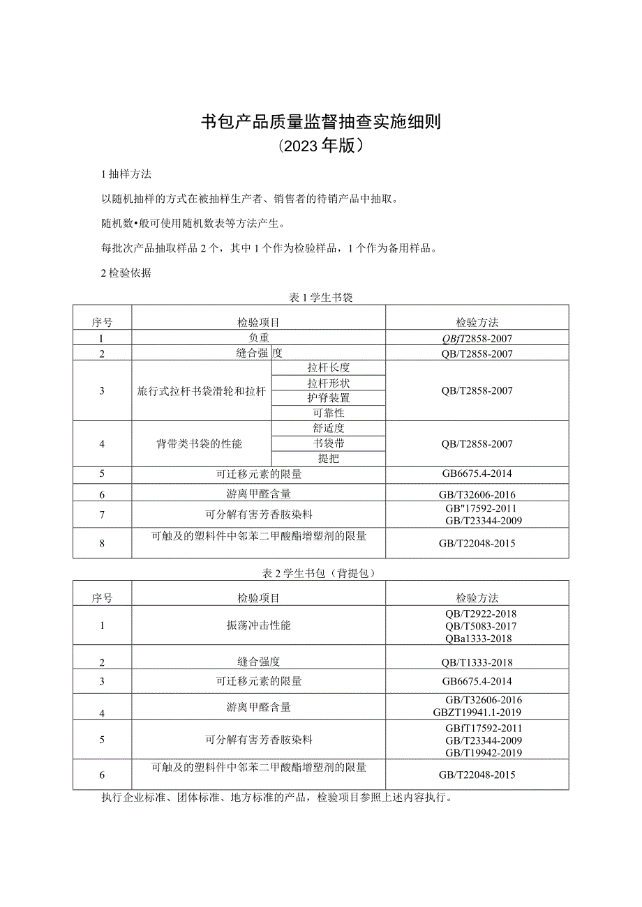 书包产品质量监督抽查实施细则（2023版）.docx_第1页