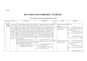 温州市金融办行政执法裁量权基准（征求意见稿）.docx