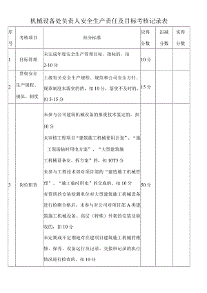 机械设备处负责人安全生产责任及目标考核记录表.docx