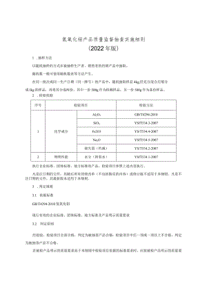 氢氧化铝产品质量监督抽查实施细则（2022年版）.docx