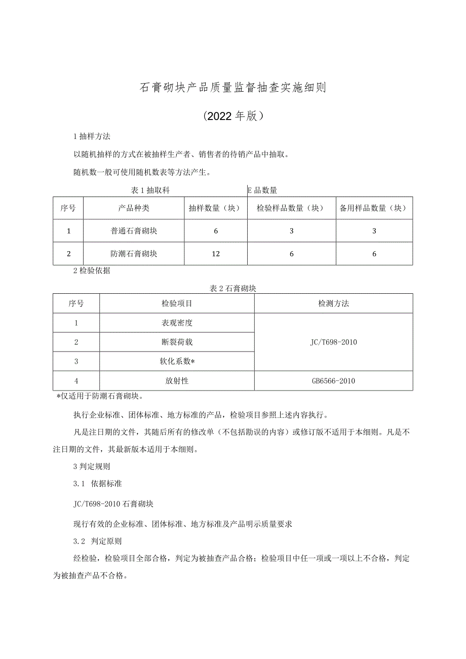 石膏砌块产品质量监督抽查实施细则（2022年版）.docx_第1页