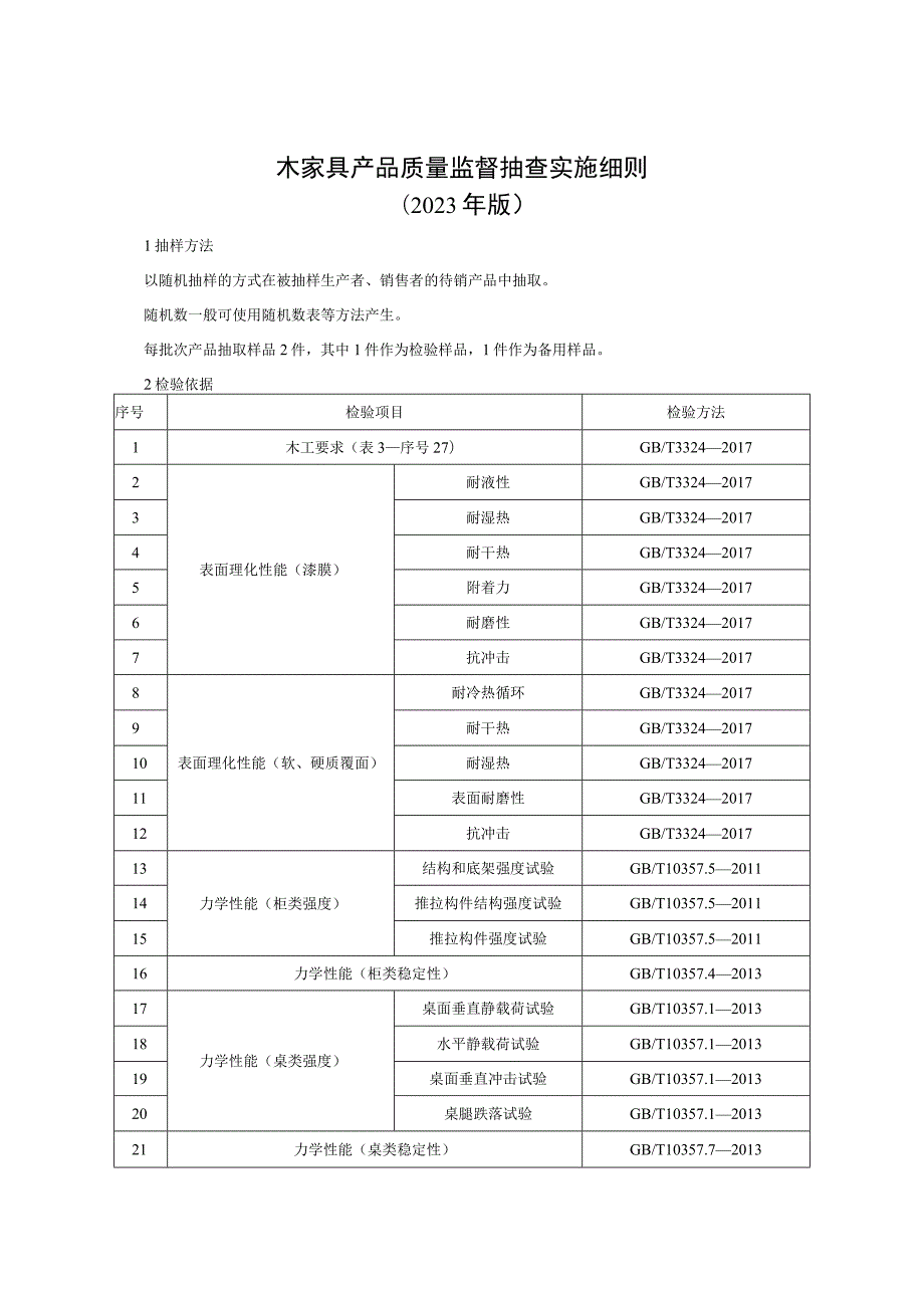 木家具产品质量监督抽查实施细则（2023年版）.docx_第1页