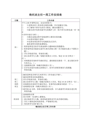 晚托班主任一周工作安排表.docx