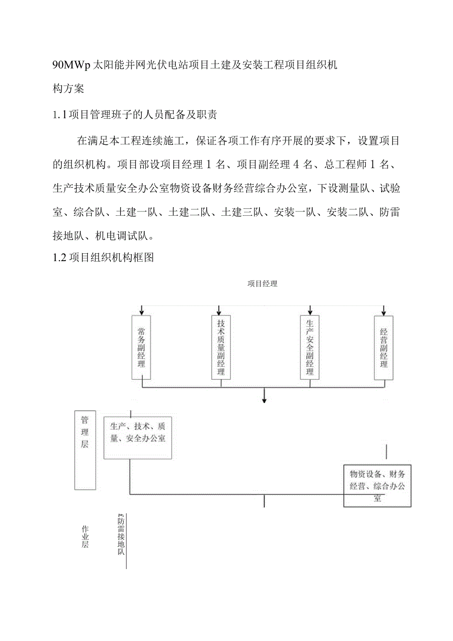 90MWp太阳能并网光伏电站项目土建及安装工程项目组织机构方案.docx_第1页