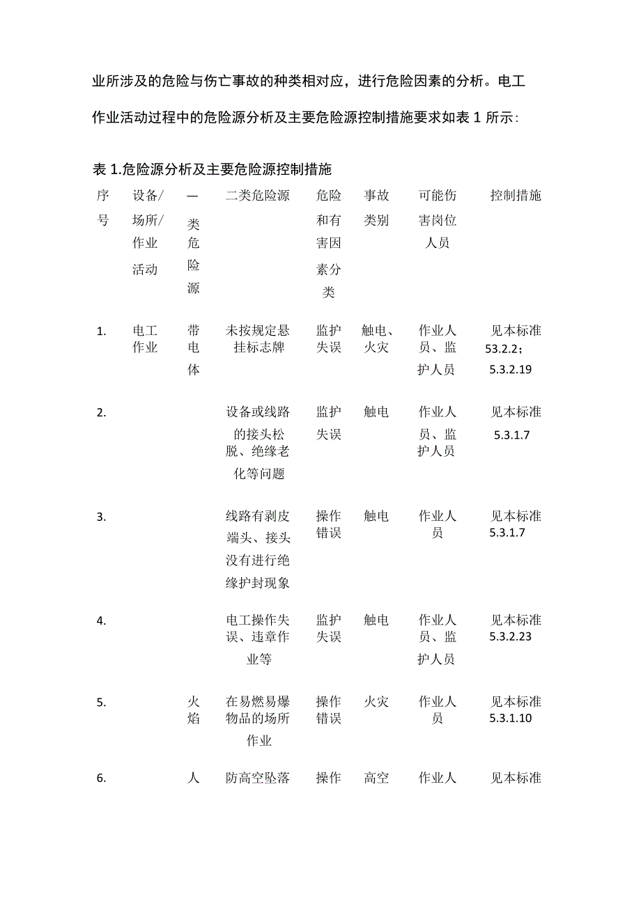 电工安全作业指导书.docx_第3页