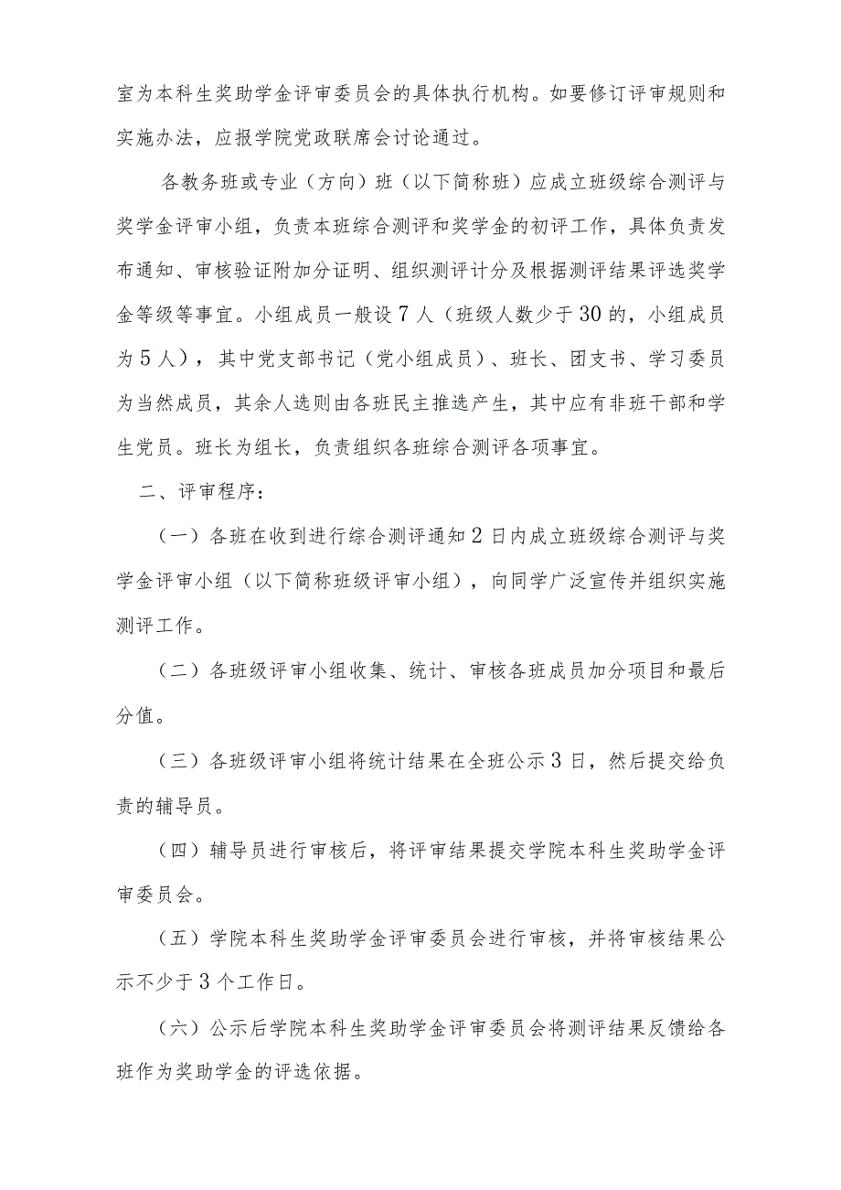 计算机学院本科生综合素质测评实施细则2023年修订.docx_第3页