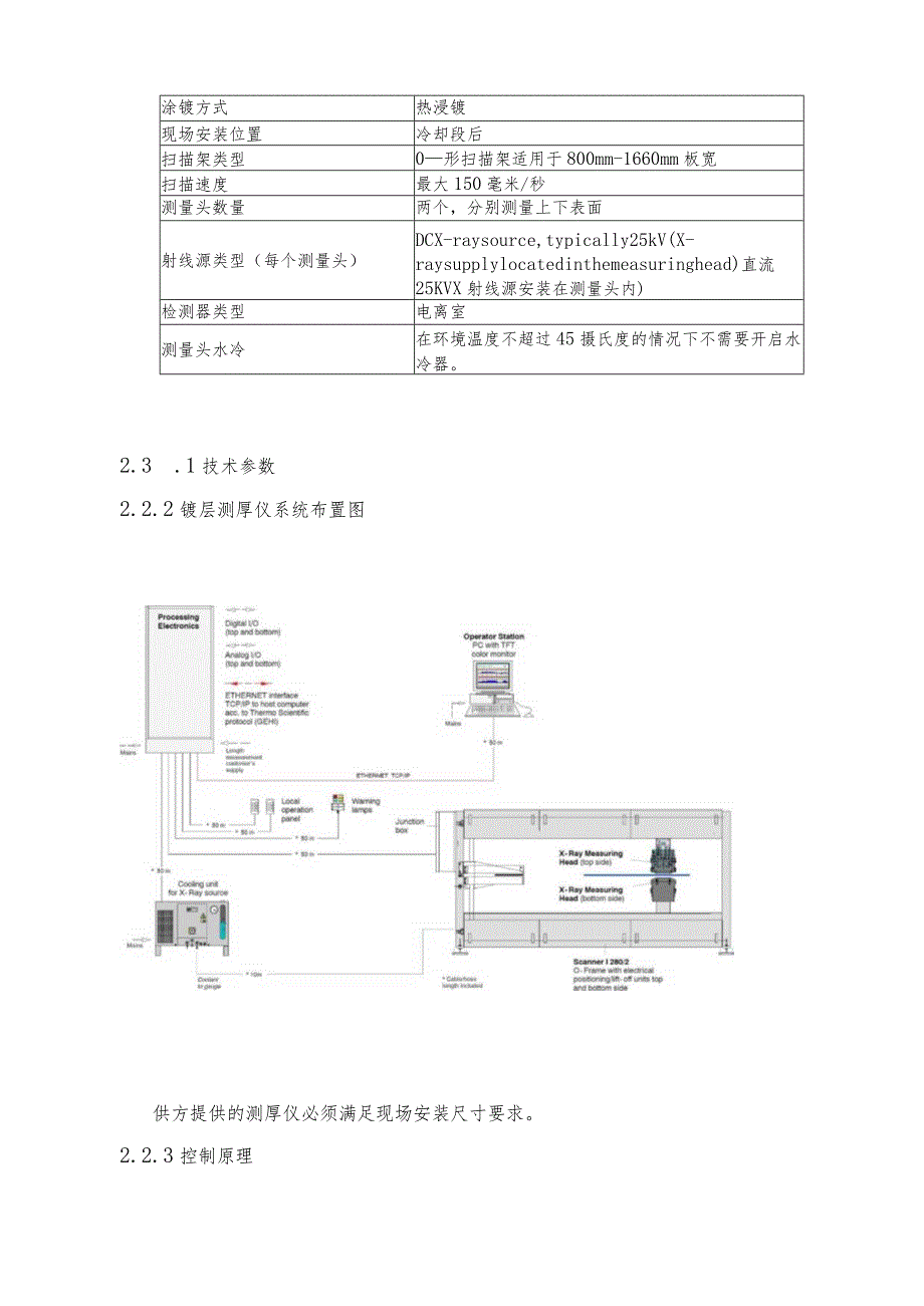 碳钢薄板厂镀锌机组锌铝镁镀层精度控制技术改进项目技术规范.docx_第3页