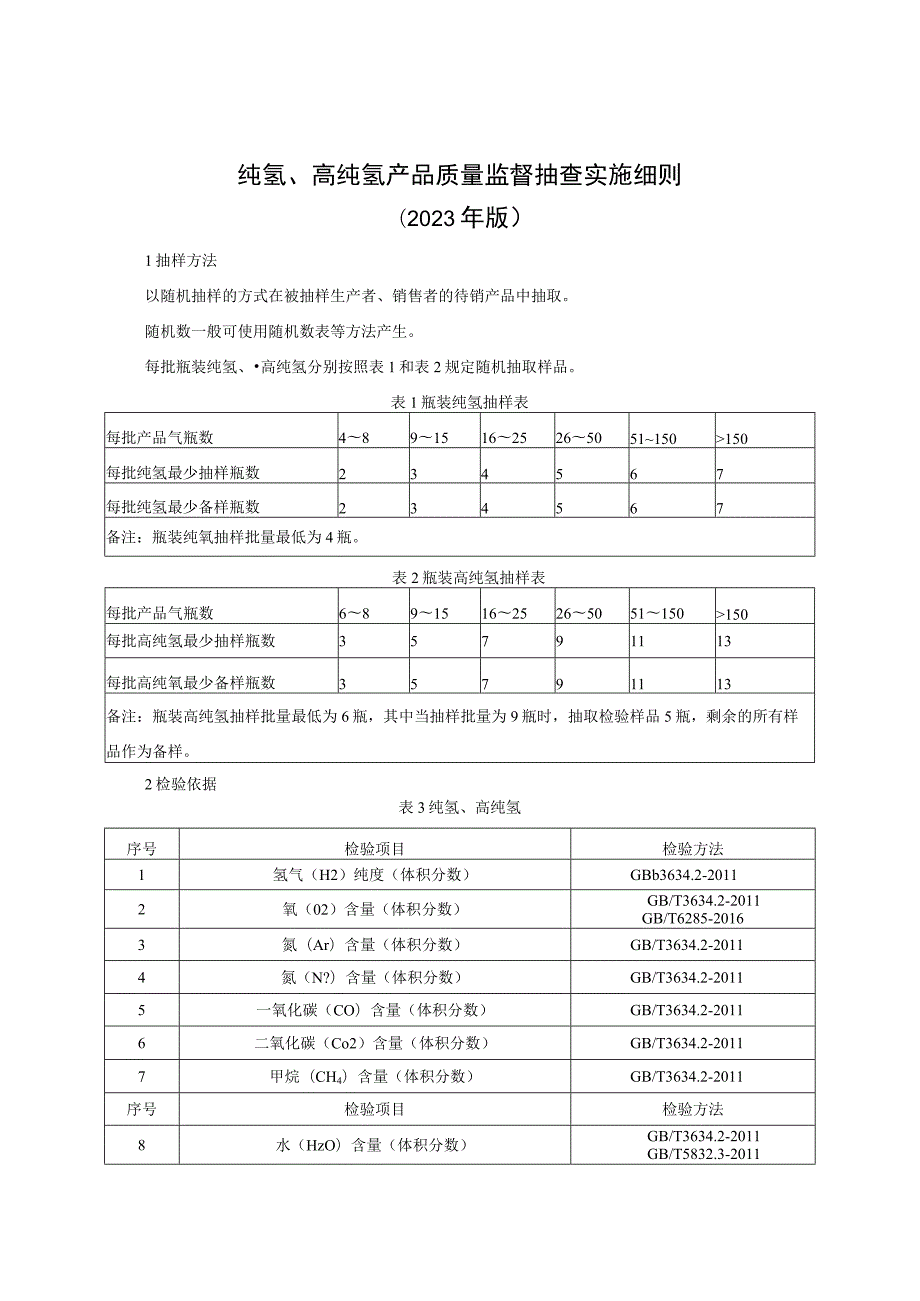 纯氢、高纯氢产品质量监督抽查实施细则（2023年版）.docx_第1页