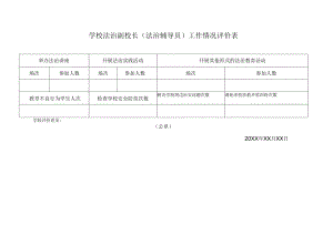 学校法治副校长（法治辅导员）工作情况评价表.docx