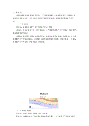 上海市户外广告设施设置阵地规划.docx