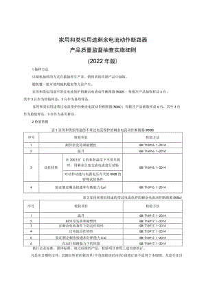 家用和类似用途剩余电流动作断路器产品质量监督抽查实施细则（2022年版）.docx