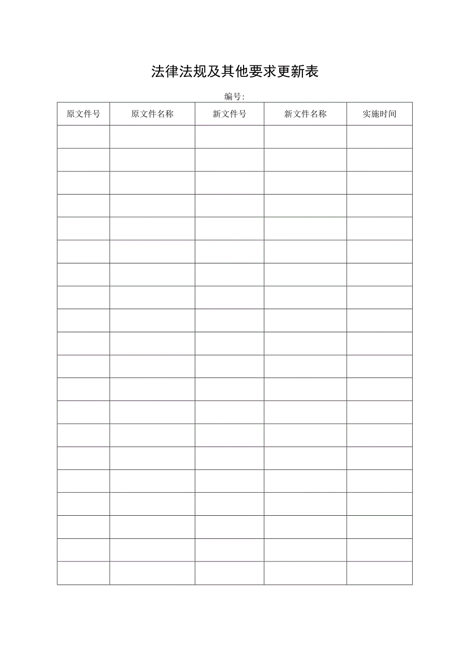 法律法规及其他要求更新表.docx_第1页