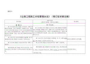 公路工程施工分包管理办法（2023修订版）.docx