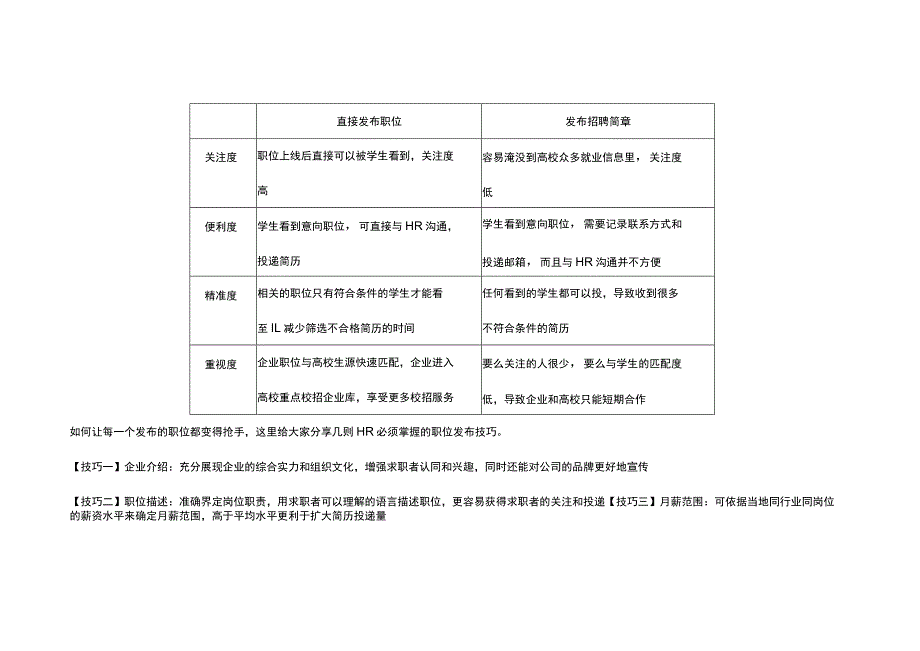 郑州轻工业大学就业创业信息网企业操作指南.docx_第3页