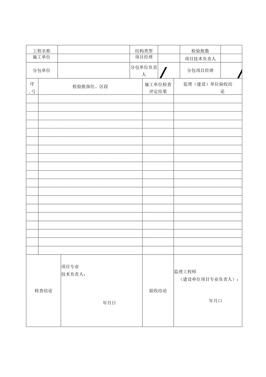 分项工程质量验收记录表.docx_第2页