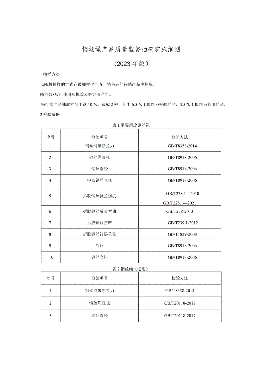 钢丝绳产品质量监督抽查实施细则（2023年版）.docx_第1页