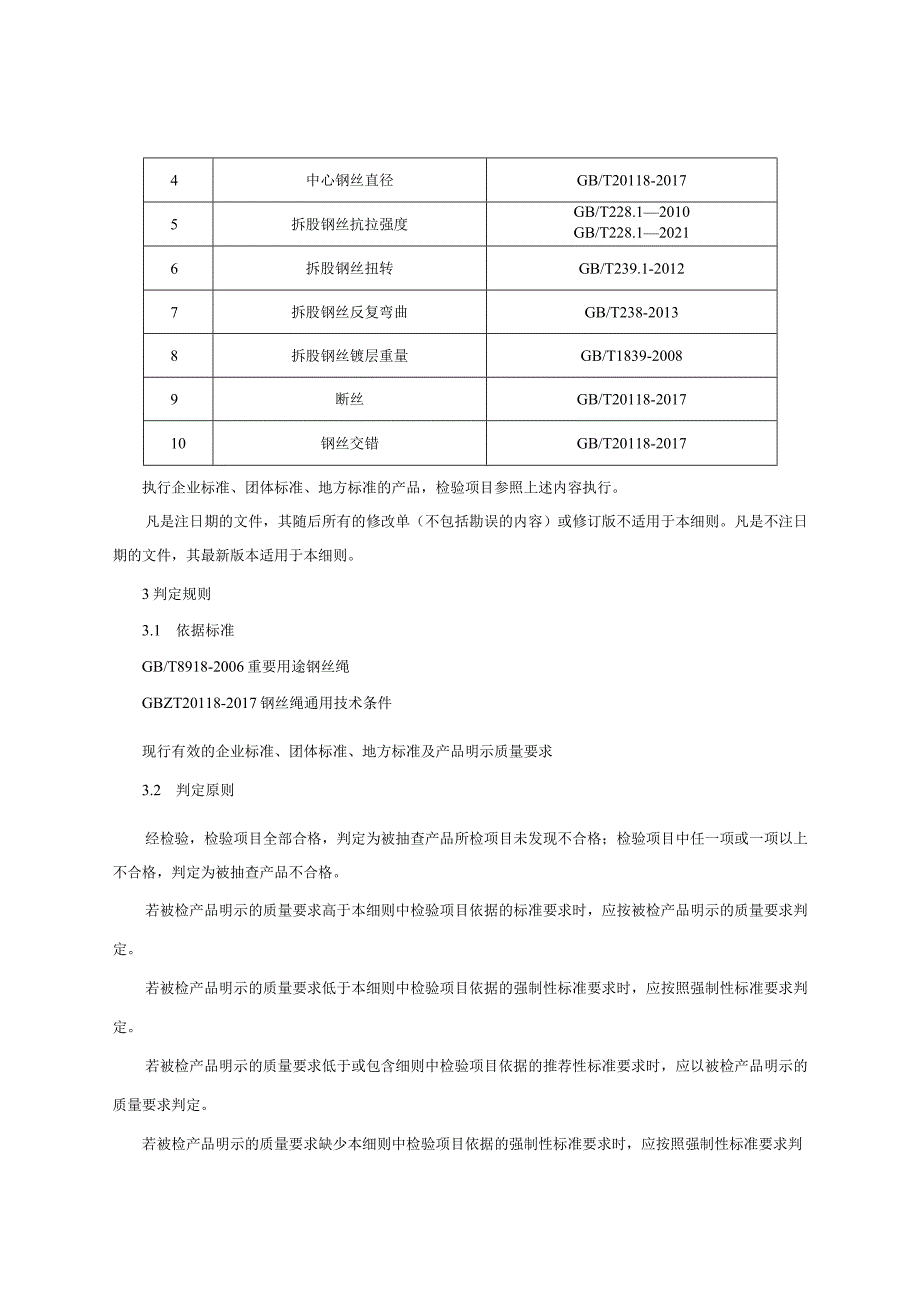 钢丝绳产品质量监督抽查实施细则（2023年版）.docx_第2页