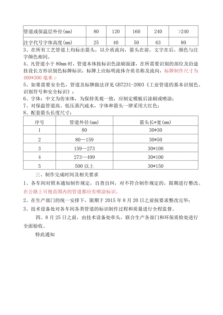 关于工业管道统一标识的通知.docx_第2页