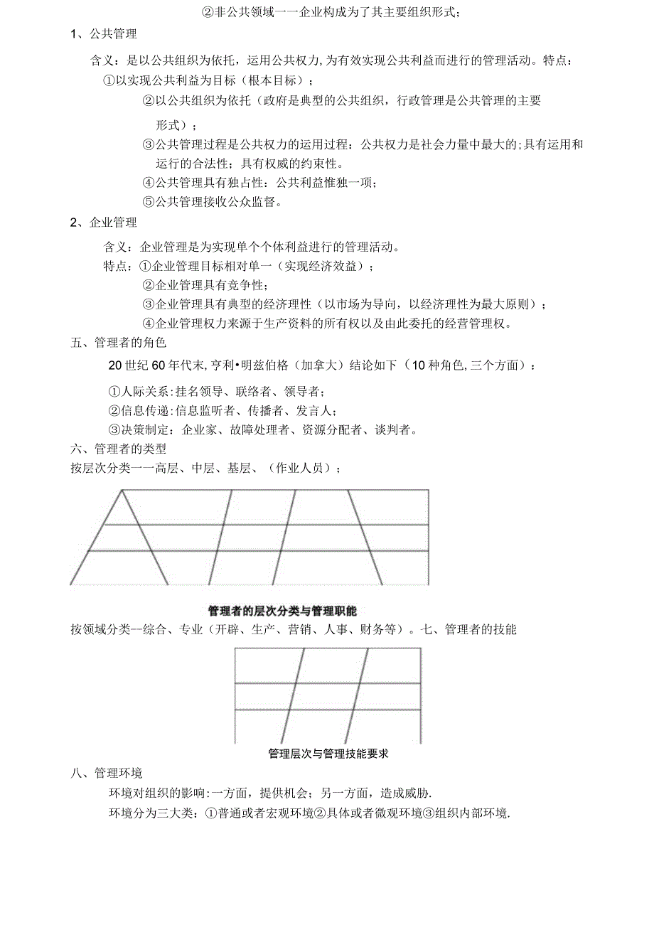 管理基础知识(重点版)98660.docx_第3页