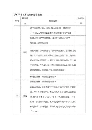 煤矿平巷机车运输安全检查表.docx