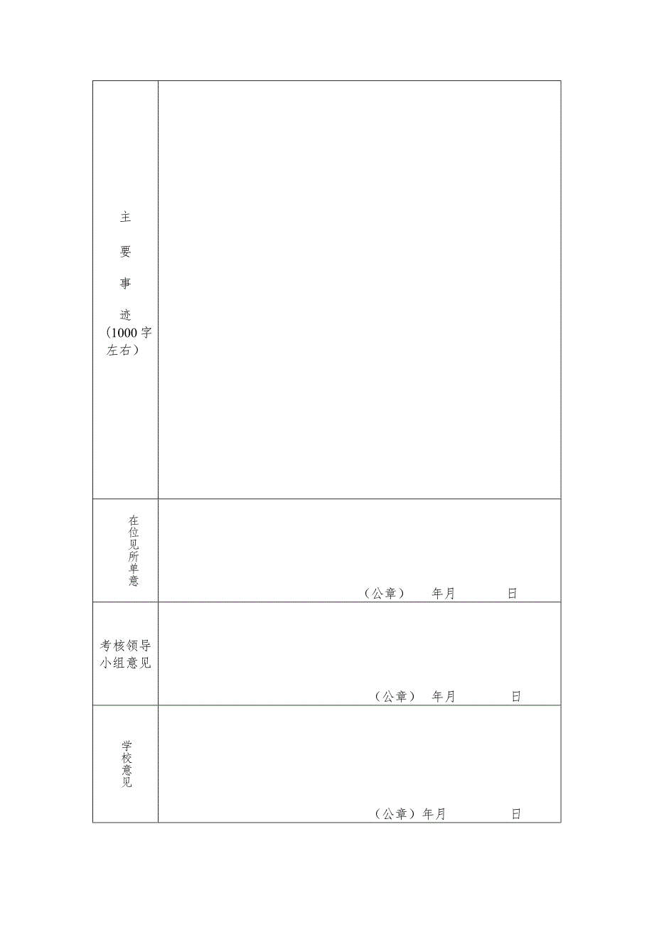 郑州轻工业大学2022年度心理健康教育工作先进个人推荐表.docx_第2页