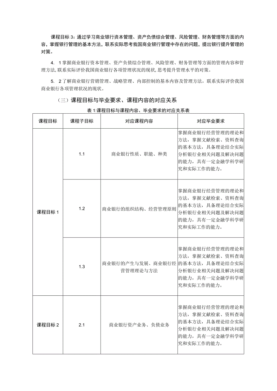 《商业银行经营管理一》课程教学大纲.docx_第2页