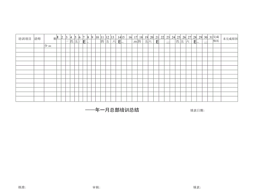 培训总结报表.docx_第1页