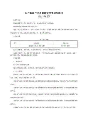 副产盐酸产品质量监督抽查实施细则（2023年版）.docx