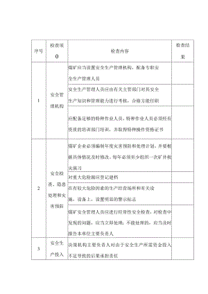 煤矿企业安全管理检查表.docx