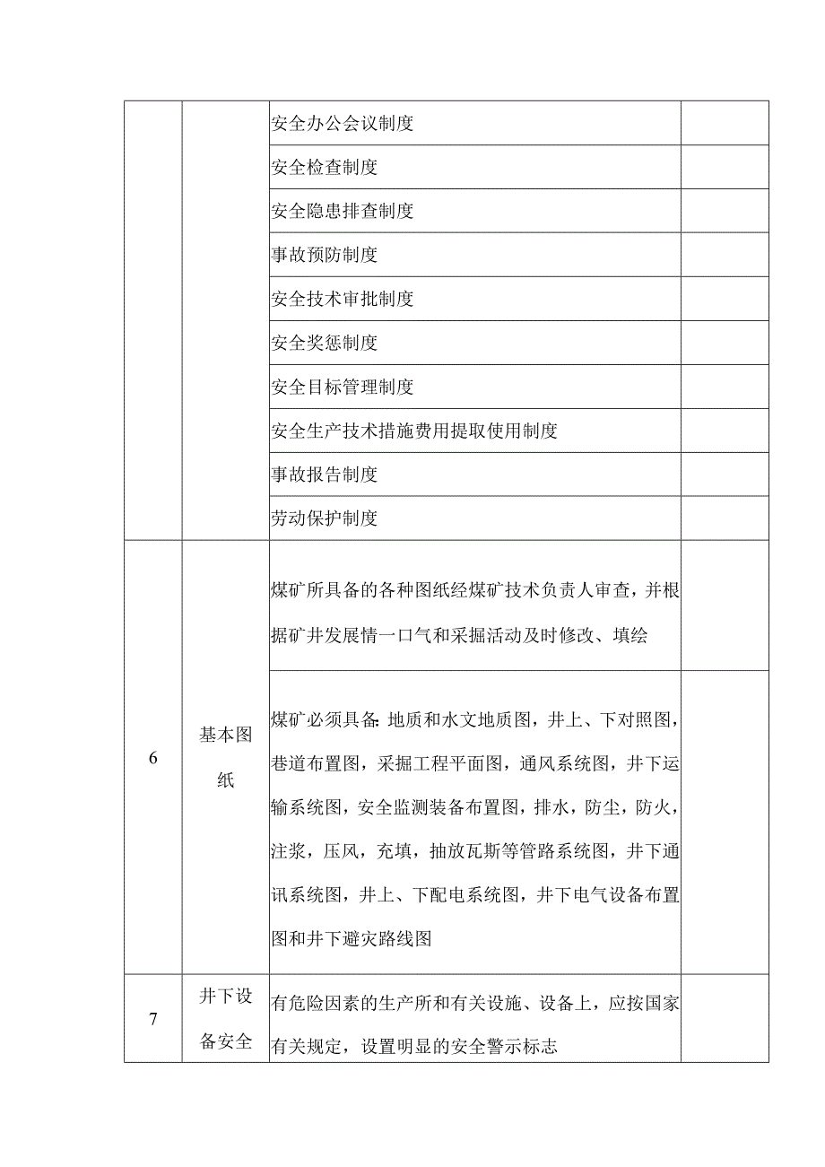 煤矿企业安全管理检查表.docx_第3页