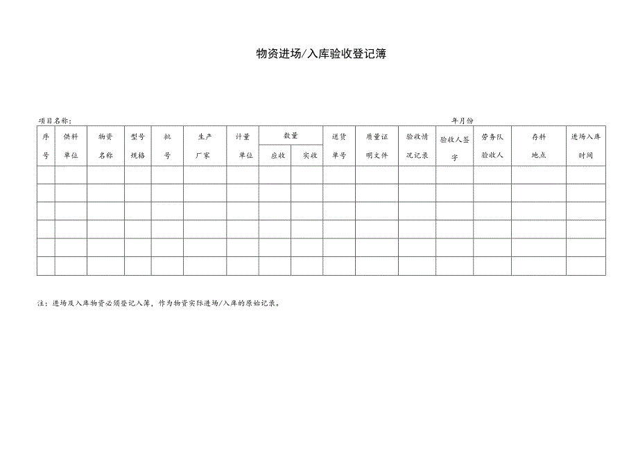 物资进场入库验收登记簿.docx_第1页