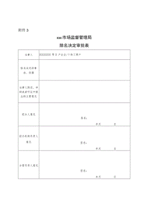 ×××市场监督管理局除名决定审批表.docx