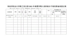 财经学院会计学教工党支部2021年春夏学期入党积极分子报党委备案登记表.docx