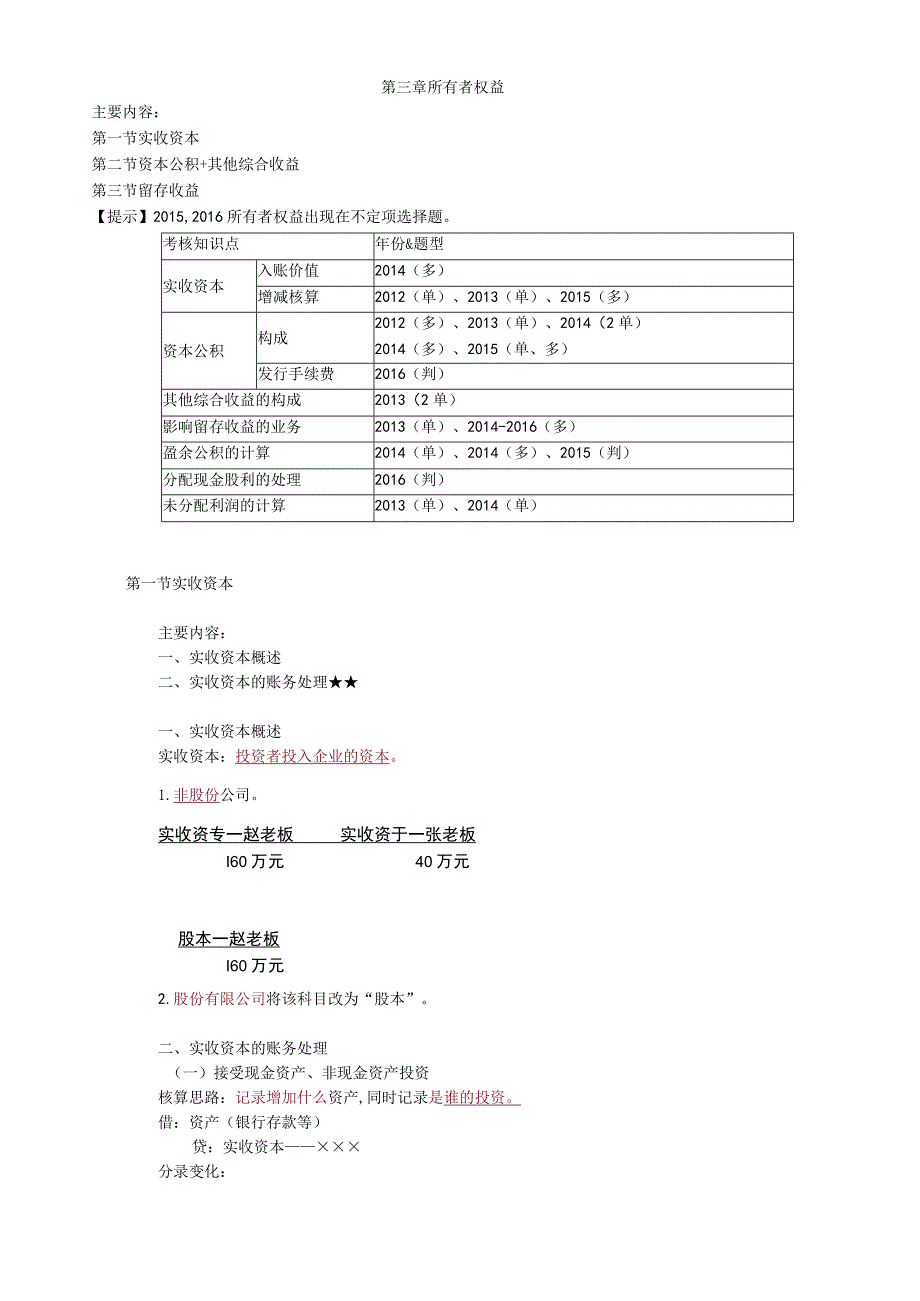 第三章所有者权益.docx_第1页