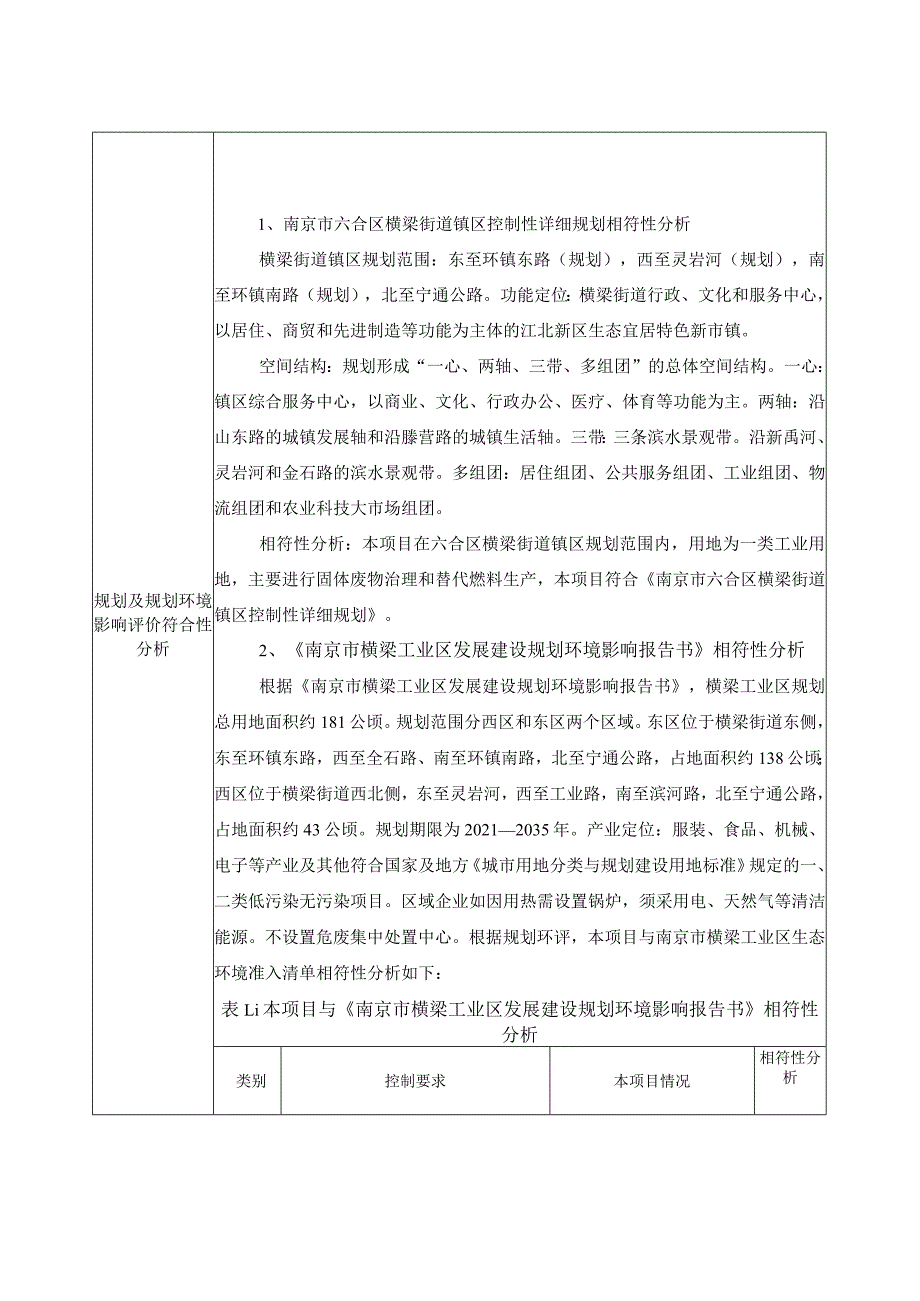 六合区城市固体废弃物综合利用项目环境影响报告表.docx_第1页