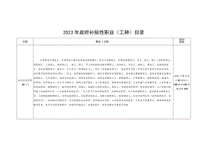 2023年政府补贴性职业工种目录.docx