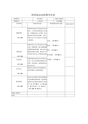 师带徒活动师傅考评表.docx