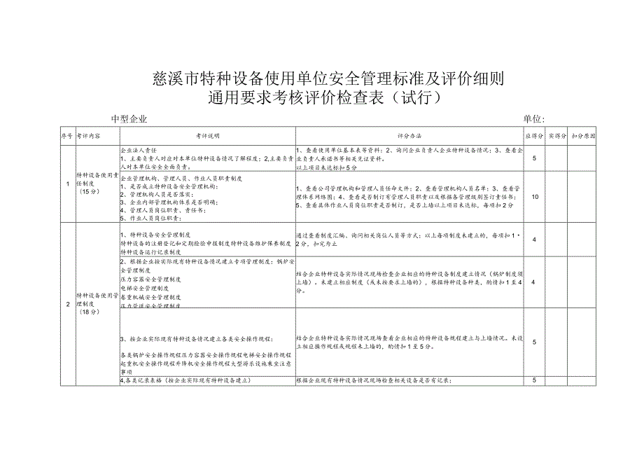 特种设备使用单位安全管理标准及评价细则.docx_第3页