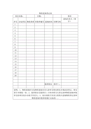 物资进场登记表.docx