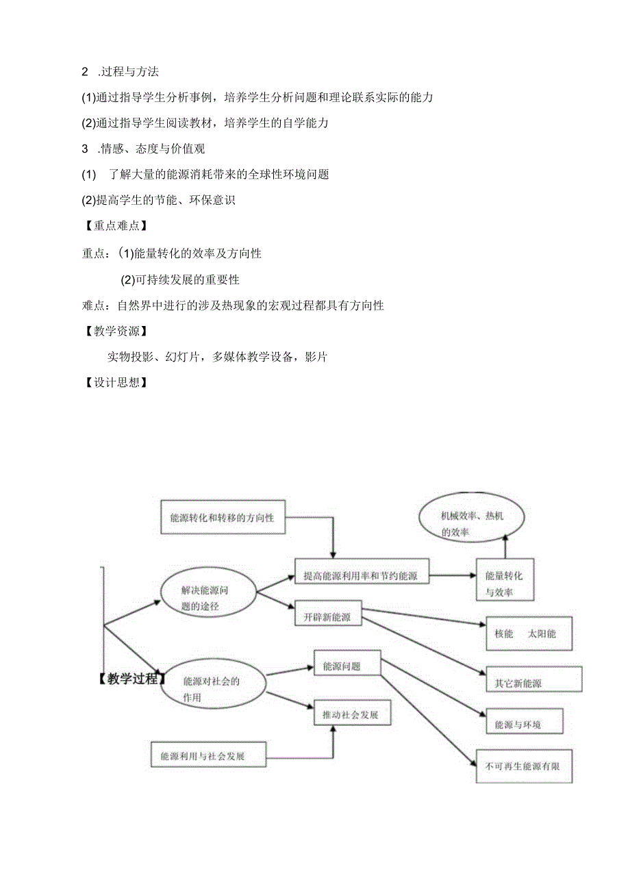 教学设计：能源与可持续发展.docx_第2页